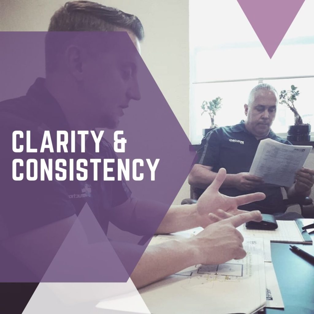 Clarity & Consistency